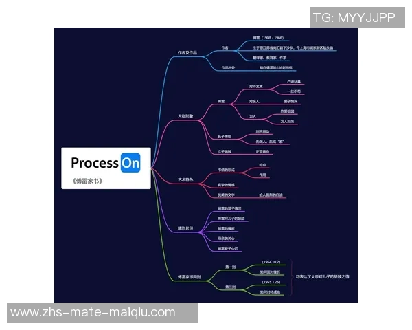 贾诚的奋斗历程与人生哲学探讨:从平凡到卓越的心路历程